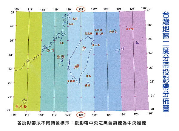 台灣二度分帶 UTM 座標示意圖