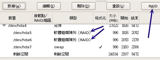 已具有軟體磁碟陣列分割槽的狀態下建置RAID