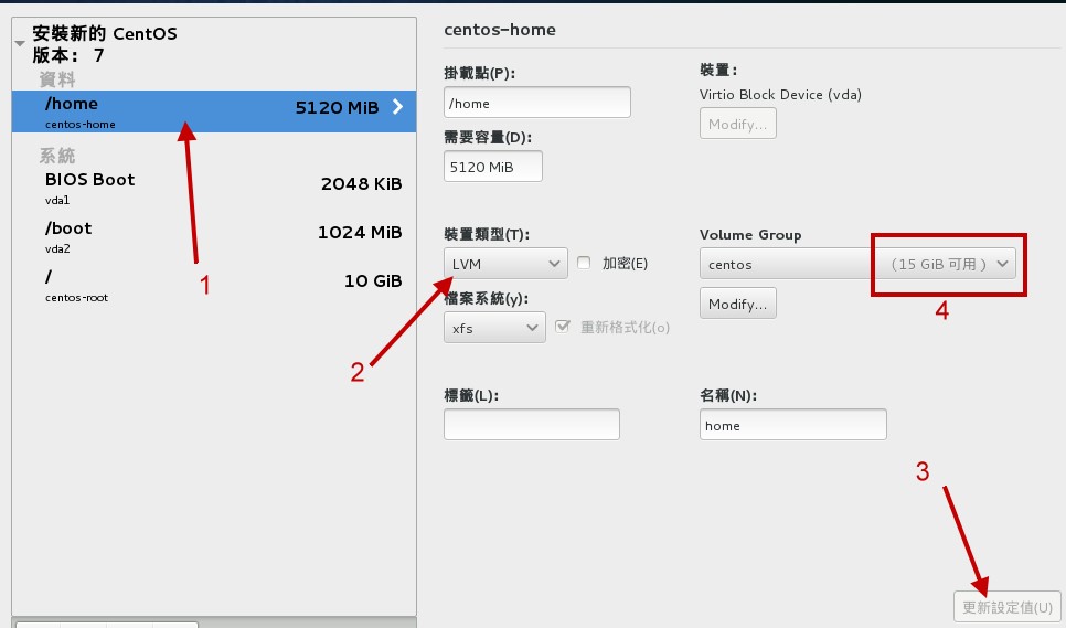 調整 /home 也使用 LVM 裝置