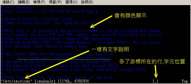 鳥哥私房菜 - 第九章、vim 程式編輯器