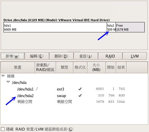 圖 20 、含有 / 與 swap 的主畫面 圖 20 、含有 / 與 swap 的主畫面