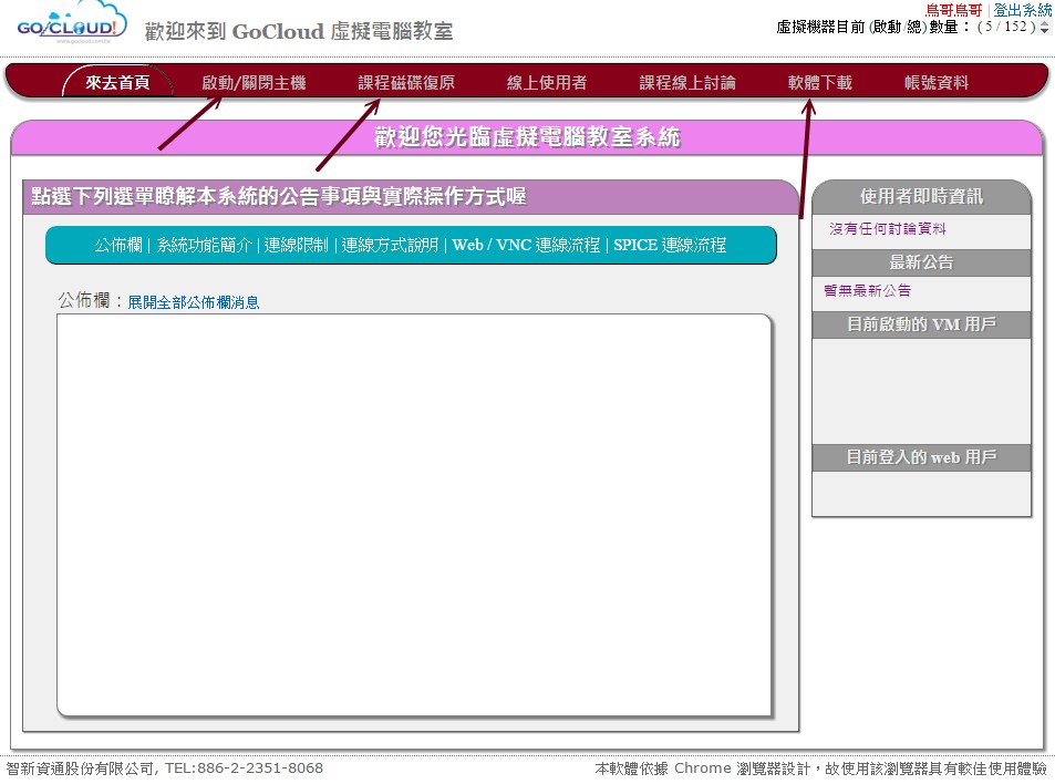 圖1.2.3、Goucloud 登入後的畫面示意圖