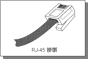 RJ-45 接頭示意圖