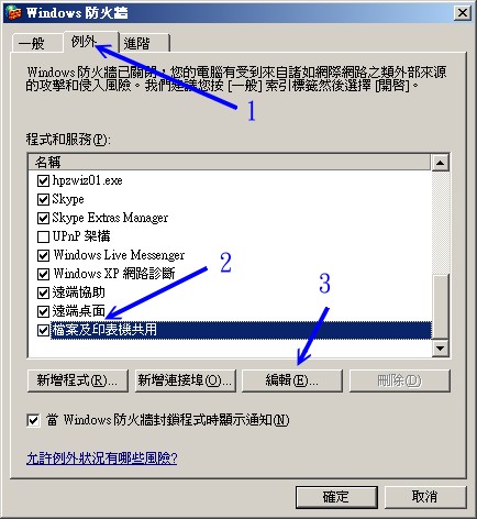 Windows XP 伺服器防火牆示意圖